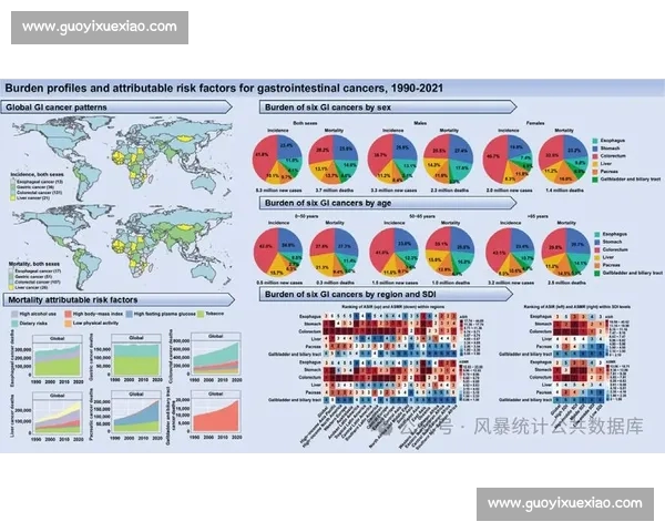 基于数据模型的现代体育赛事表现分析方法与长期趋势解读应用研究 基于数据模型的现代体育赛事表现分析方法与长期趋势解读应用研究