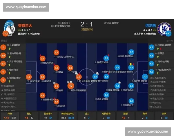 欧冠在线平台打造全场景赛事直播互动数据服务新生态球迷体验升级