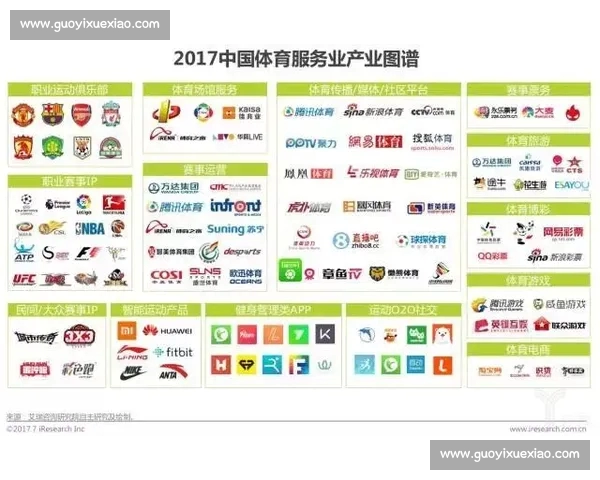 一站式体育网站平台入口打造赛事资讯互动服务新体验生态升级发展