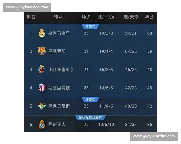 高清流畅西甲直播APP下载指南畅享赛事精彩瞬间官方正版免费安装体验 - 副本 - 副本 - 副本 - 副本 - 副本 - 副本 (2)