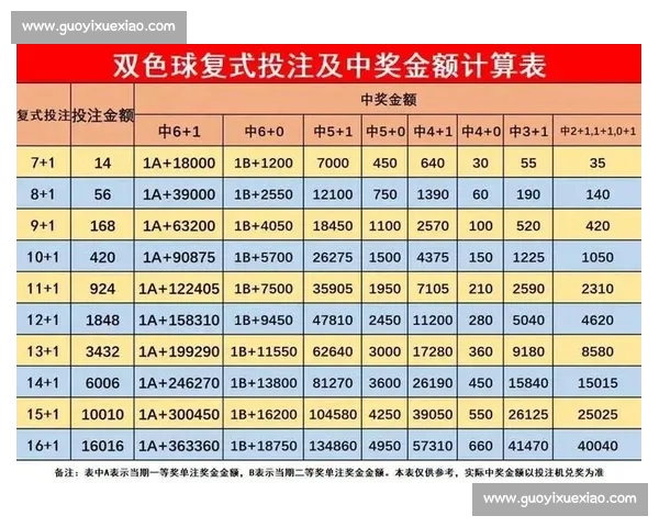 体育投注技巧大全与实战策略解析新手到高手稳健投注技巧指南
