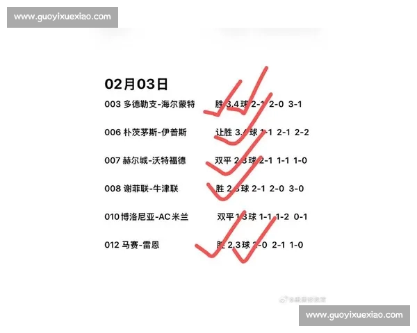 实时更新全球足球赛事比分数据 完整覆盖各大联赛与国际比赛情况