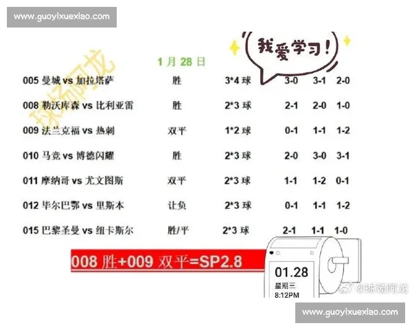欧联杯最新比分战报解析各场比赛胜负走势盘点