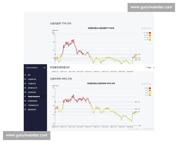 基于球员数据分析探讨篮球比赛中关键指标对胜负的影响