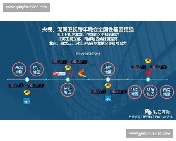 如何在线观看篮球比赛直播 全方位推荐各大平台渠道 如何在线观看篮球比赛直播 全方位推荐各大平台渠道